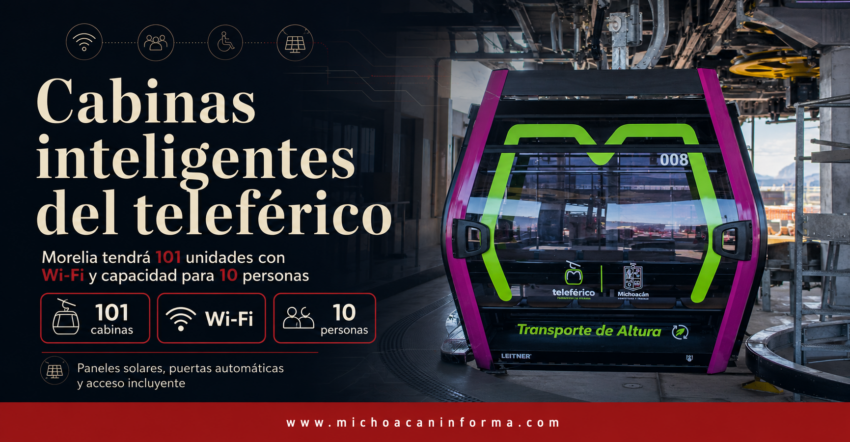 Cabinas del teleférico de Morelia tendrán Wi-Fi, paneles solares y acceso incluyente